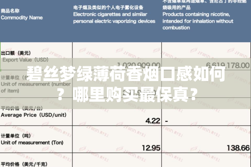 碧丝梦绿薄荷香烟口感如何？哪里购买最保真？